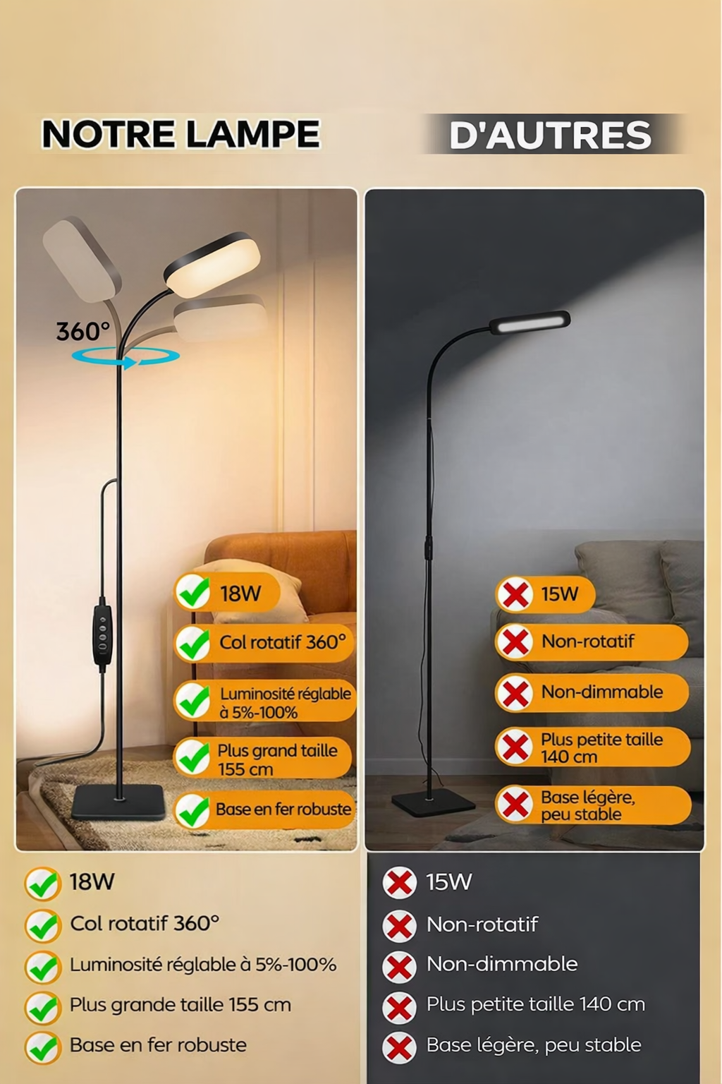 Kalyx – Lampe liseuse sur pied carrée