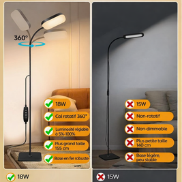 Kalyx – Lampe liseuse sur pied carrée