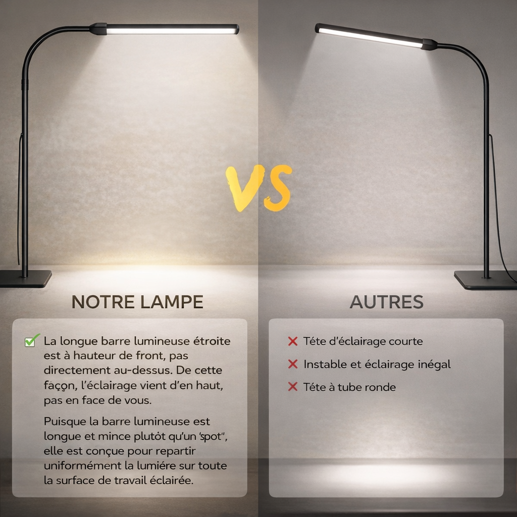 Noéris – Lampe liseuse sur pied à col de cygne